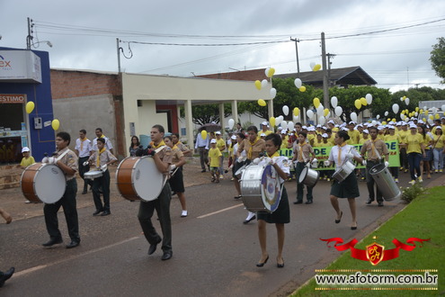 afotorm